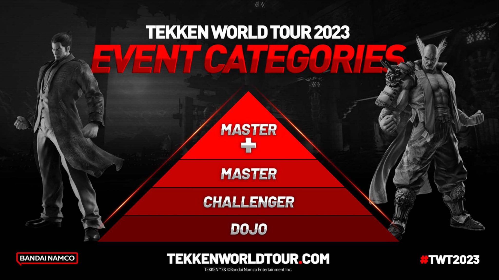 TEKKEN WORLD TOUR 2023 RETURNS WITH ALL INPERSON EVENTS STARTING MARCH